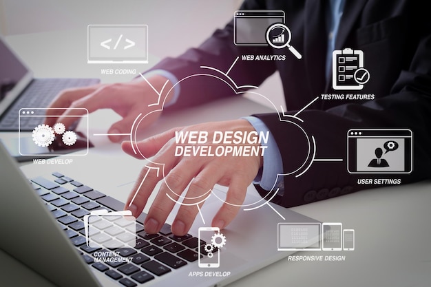 Web Designing Services