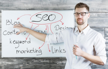 SEO Content writing service